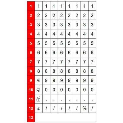 Artikelbild 7 für METO Starter Kit Basic S 822 Preisauszeichner silber, Artikelnummer 250979