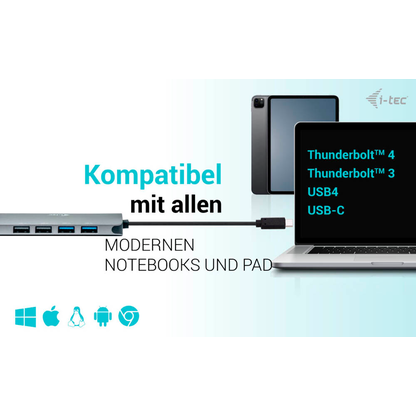 Artikelbild 10 für i-tec® Dockingstation C31NANOHDM2D100, Artikelnummer 662847