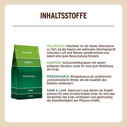 Artikelbild 6 für SUBSTRAL® Naturen® Kakteenerde 5,0 l, Artikelnummer 368759