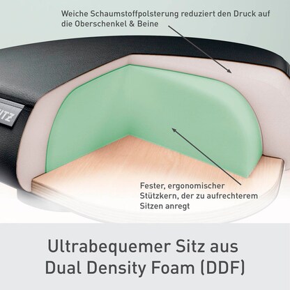 Artikelbild 8 für LEITZ Hocker Ergo Active 65780095 schwarz, 1 St., Artikelnummer 642419