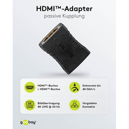 Artikelbild 3 für goobay HDMI Adapter, Artikelnummer 656029