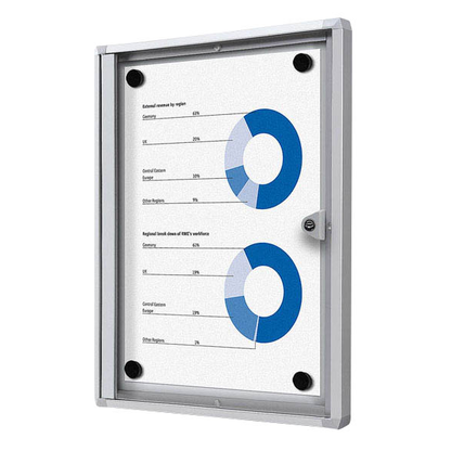 Artikelbild 4 für Showdown® Displays Schaukasten Economy XS silber 1x DIN A4 27,1 x 2,6 x 35,0 cm, 1 St., Artikelnummer 569517