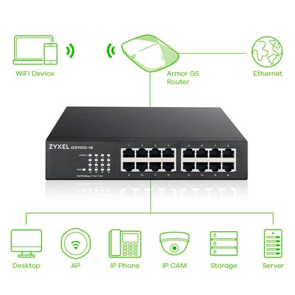 Artikelbild 6 für ZYXEL GS1100-16 Switch 16-fach, Artikelnummer 387039
