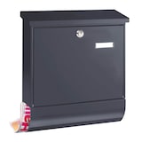 Artikelbild 1 für BURG WÄCHTER Briefkasten Set Vario 38210 anthrazit, Artikelnummer 825385