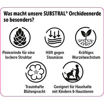 Artikelbild 7 für SUBSTRAL® Orchideen Blumenerde 6,0 l, Artikelnummer 368742