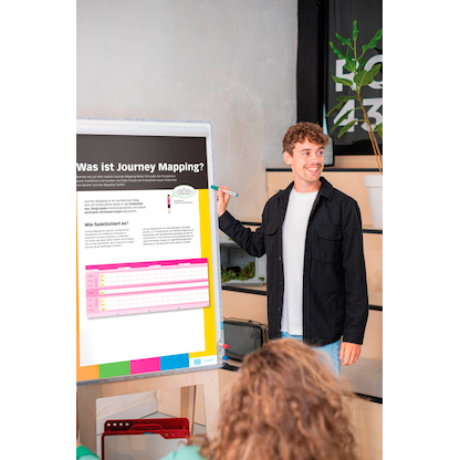 Artikelbild 2 für PLAYROOM Moderationszubehör JOURNEY FLIP Starter Set 17 Teile, Artikelnummer 473344