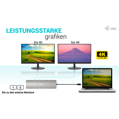 Artikelbild 6 für i-tec® Dockingstation C31NANOHDM2D100, Artikelnummer 662847
