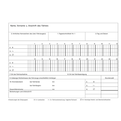 Artikelbild 3 für RNK-Verlag Tageskontrollblätter für das Fahrpersonal Formularbuch 3095, 1 St., Artikelnummer 449983