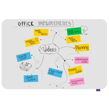 Artikelbild 1 für Legamaster Whiteboard ESSENCE 150,0 x 100,0 cm weiß emaillierter Stahl, Artikelnummer 497434