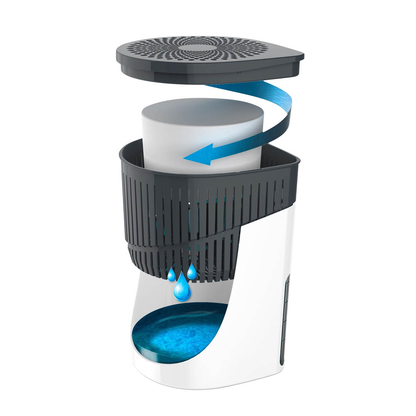 Artikelbild 3 für WENKO Drop Raumentfeuchter Nachfüllpack 3x 1,0 kg, 3 St., Artikelnummer 815882