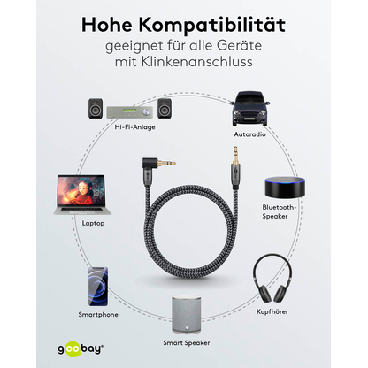 Artikelbild 9 für goobay 3,5 mm Klinke Klinkenkabel 5,0 m silber, schwarz, 1 St., Artikelnummer 655867