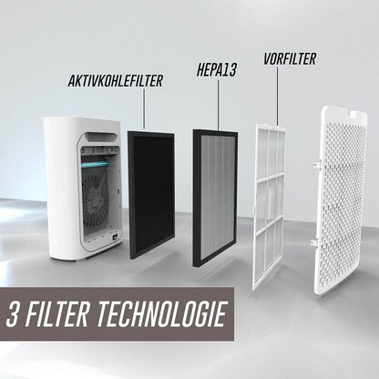 Artikelbild 4 für LMG Luftreiniger weiß 66 W, Artikelnummer 601783