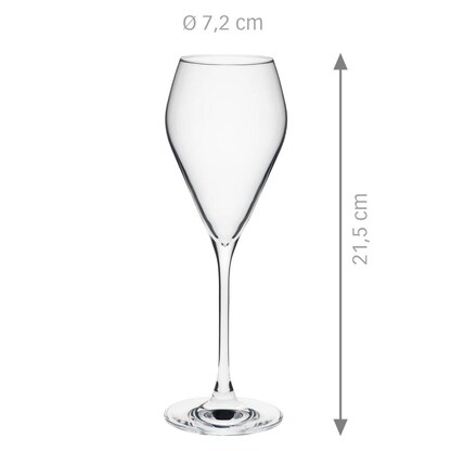 Artikelbild 2 für RONA Sektgläser MODE 240,0 ml, 6 St., Artikelnummer 471787