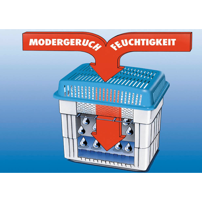 Artikelbild 2 für WENKO Raumentfeuchter weiß/blau, 2x 2,0 kg, Artikelnummer 665267