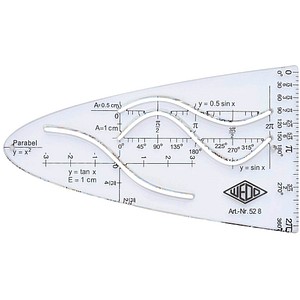 WEDO Parabelschablone transparent