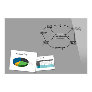 SIGEL Glas-Magnettafel 90,0 x 60,0 cm grau
